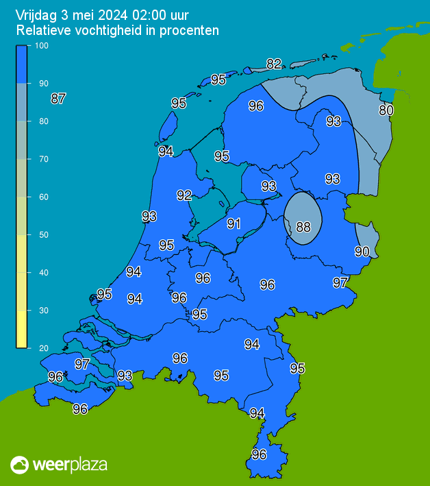 luchtvochtigheid nederland