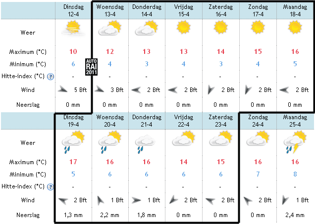 knmi weersverwachting 14 dagen mallorca weersverwachting 14 dagen knmi weersverwachting 14 dagen mallorca weersverwachting 14 dagen