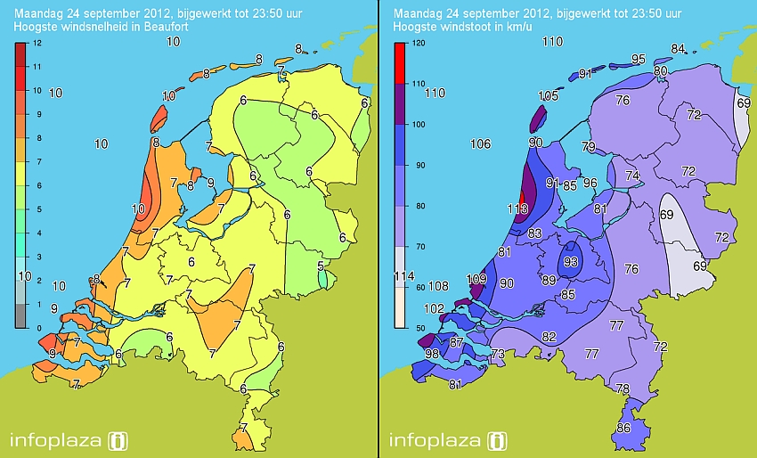 De hoogste windsnelheid in Bft en de maximale windsnelheid in km/u De hoogste windsnelheid in Bft en de maximale windsnelheid in km/u