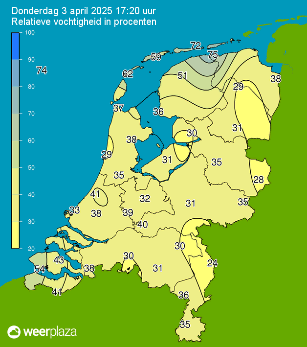 de luchtvochtigheid in Nederland